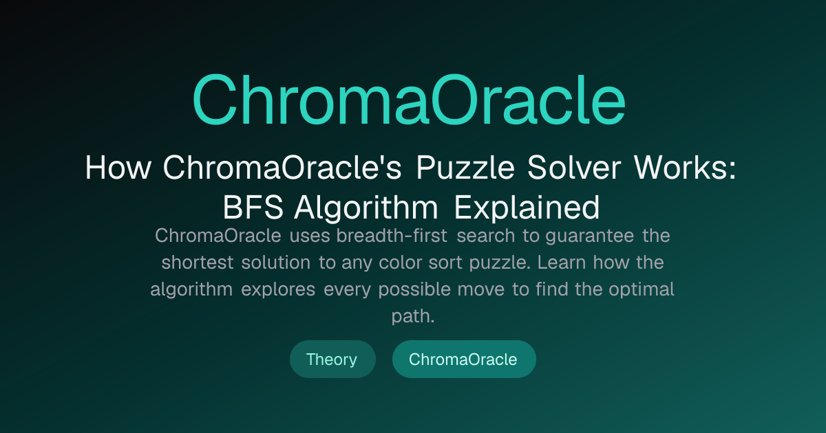 How ChromaOracle's Puzzle Solver Works: BFS Algorithm Explained ...
